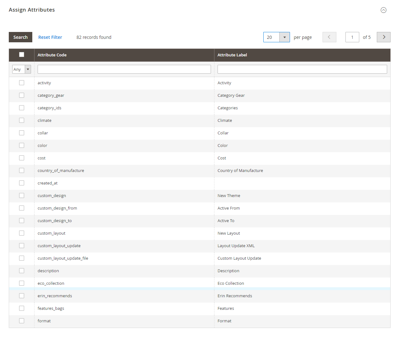 Assign Product Attributes to custom Tabs