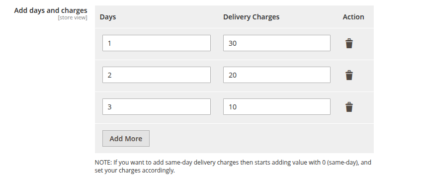 Set Delivery Charges Dynamically