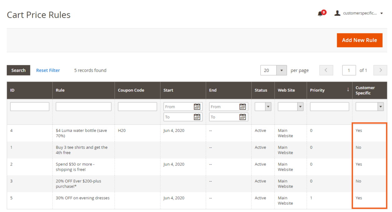 Make any cart price rule Customer Specific