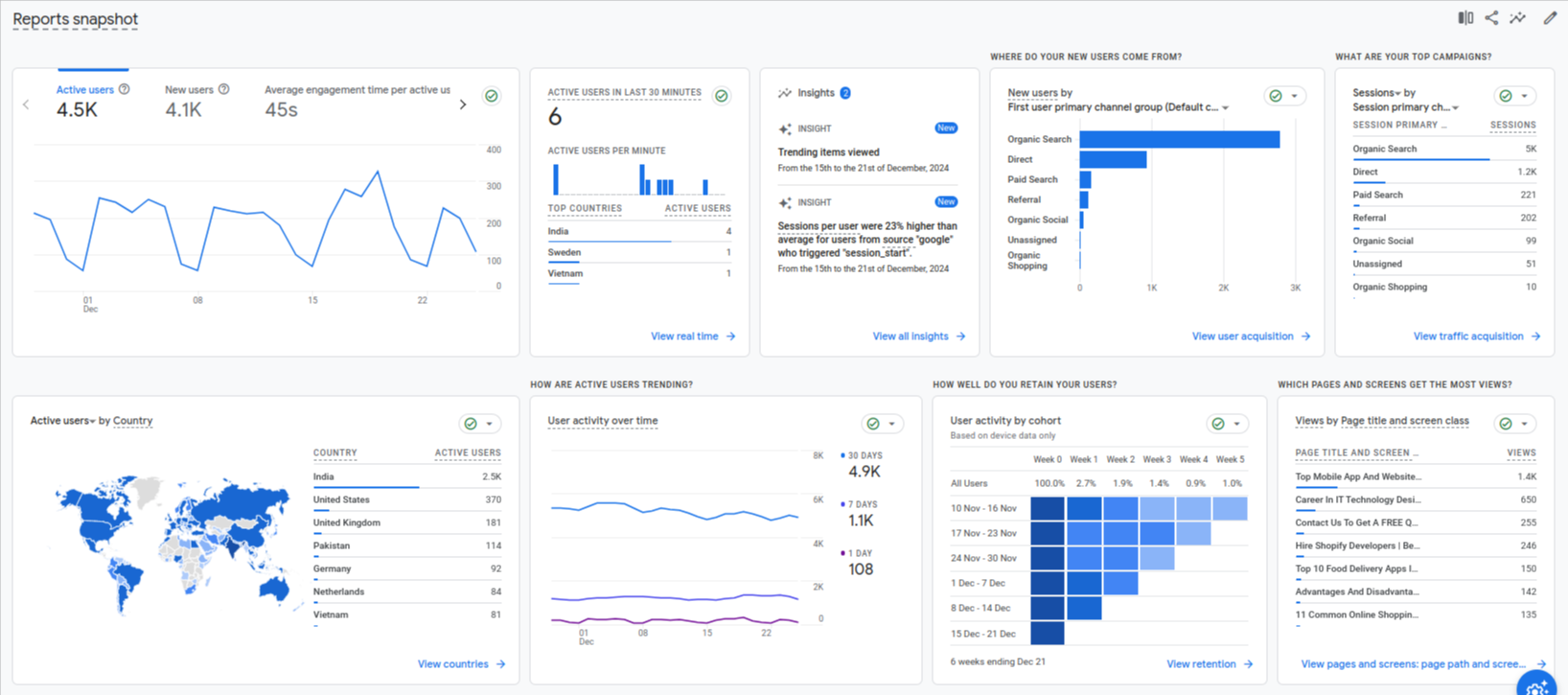 Track User Engagement