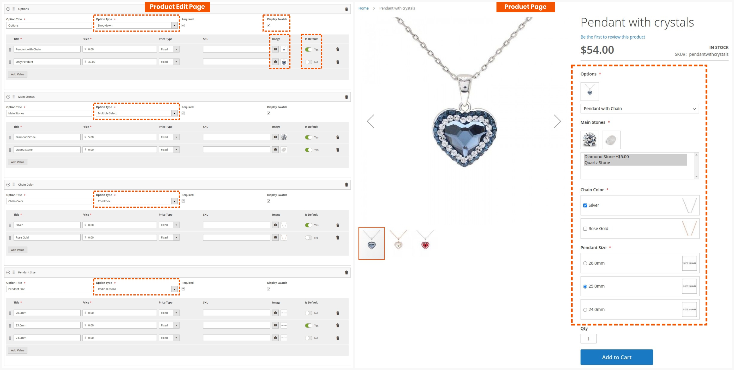 Default Type of Custom Option