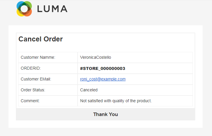 Notify admin by email