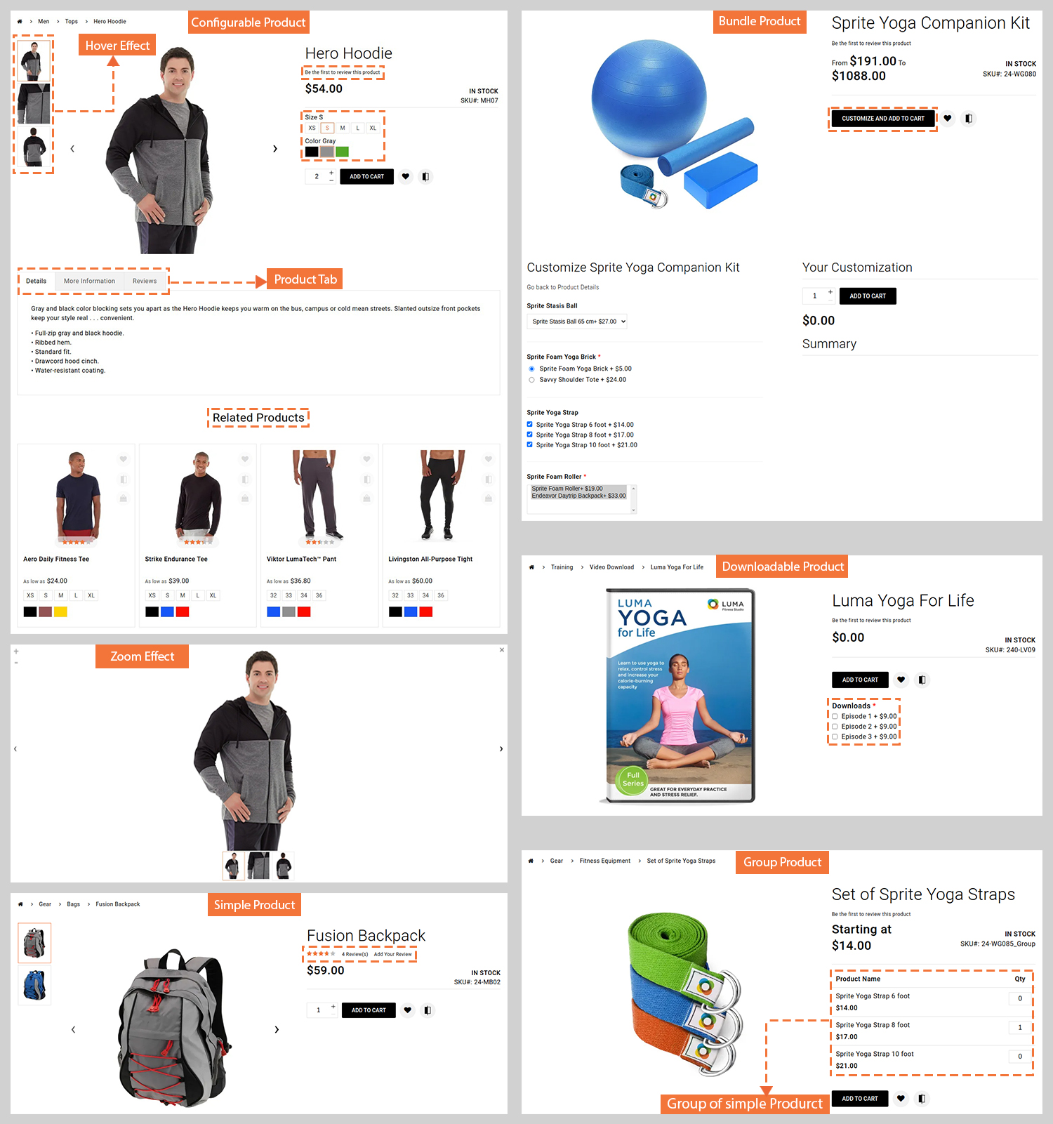 Works with all types of Product