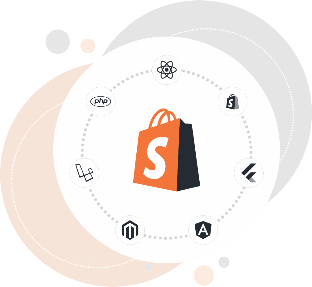 shopify product builder to combine products