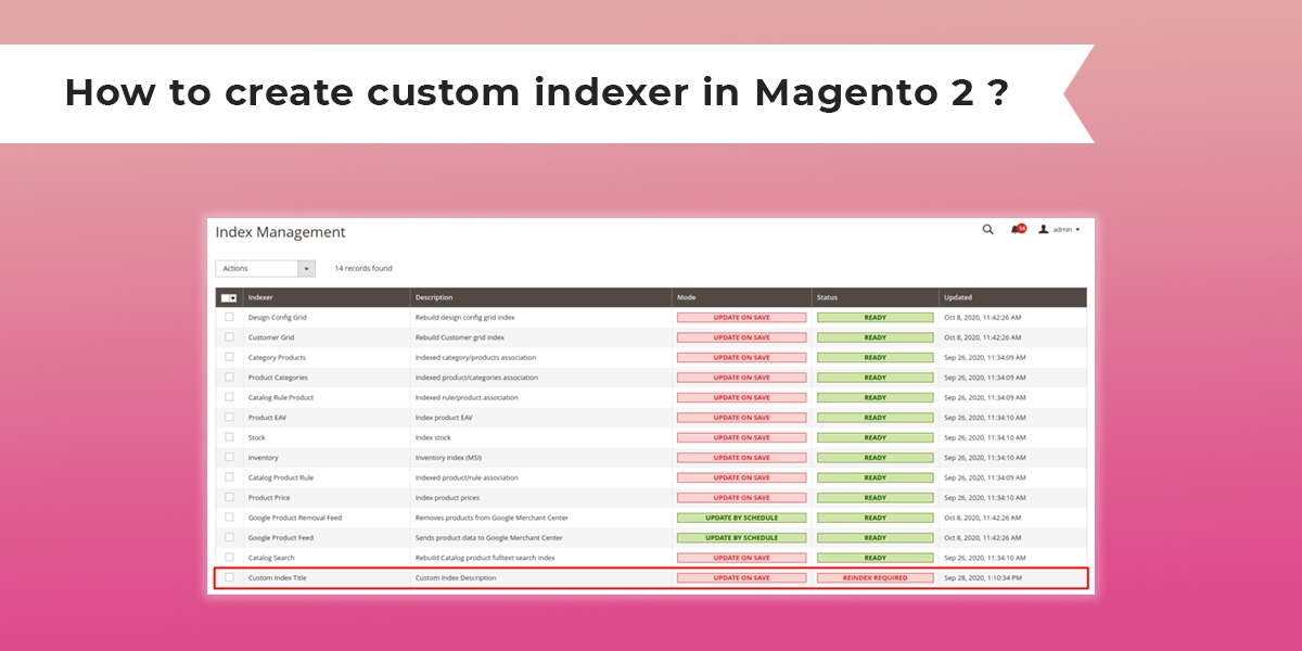 How to create custom indexer in Magento 2 ?
