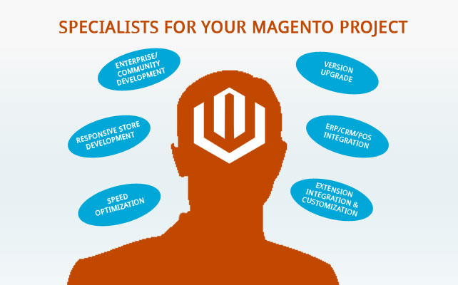 Why Seek the Services of Magento Solution Specialists for Your Project?