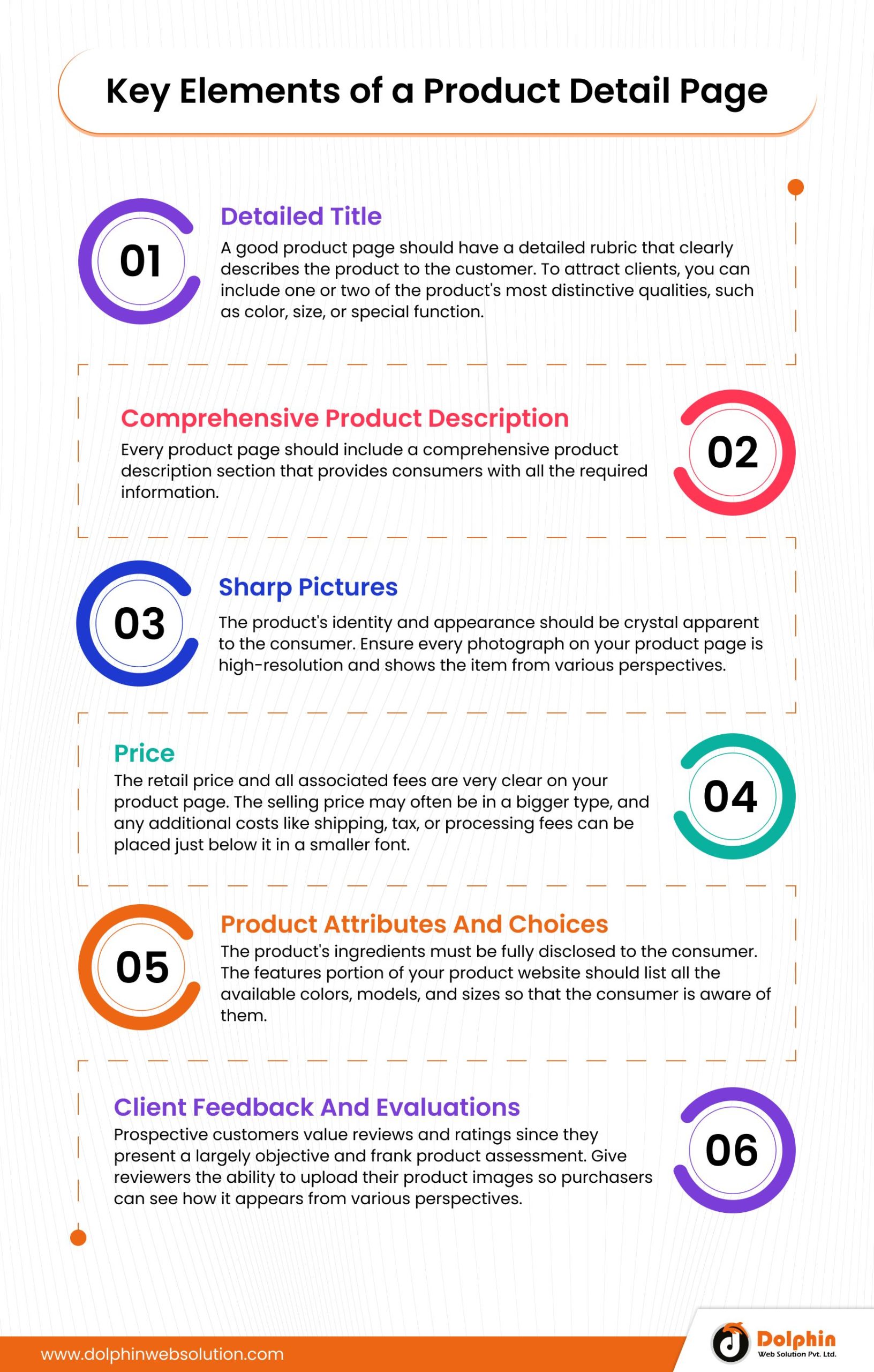 Key Elements of a Product Detail Page