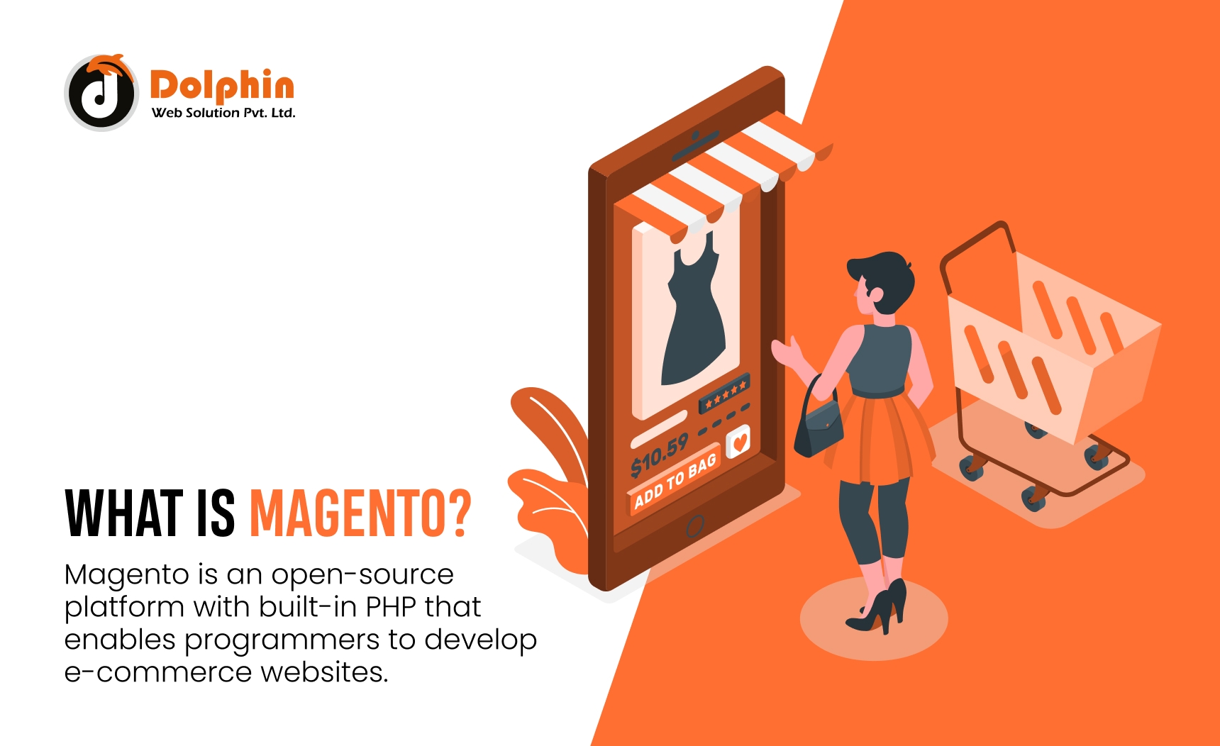 What Is Magento