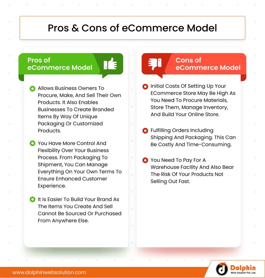 Pros And Cons of Ecommerce