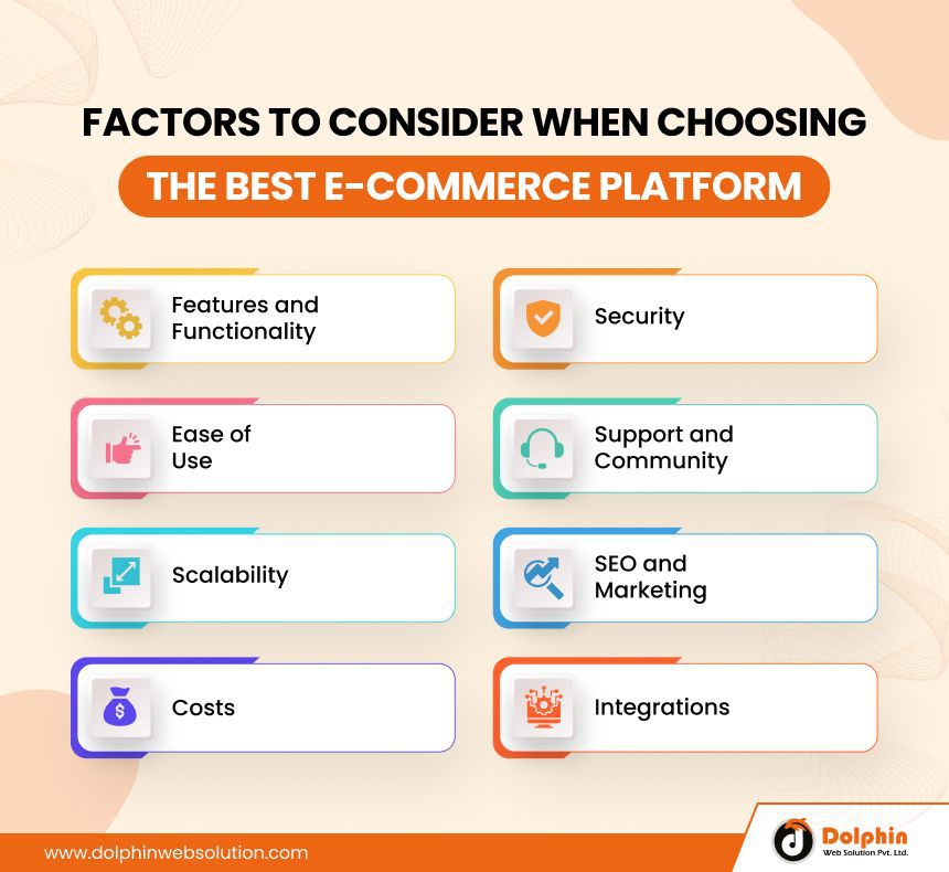 Factors to Consider when Choosing the Best eCommerce Platform