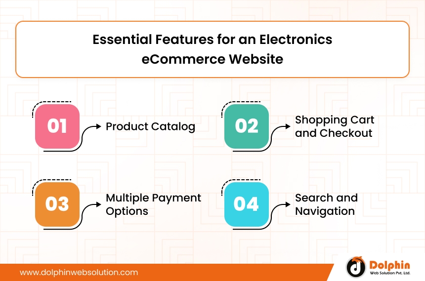 Essential Features for an Electronics eCommerce Website