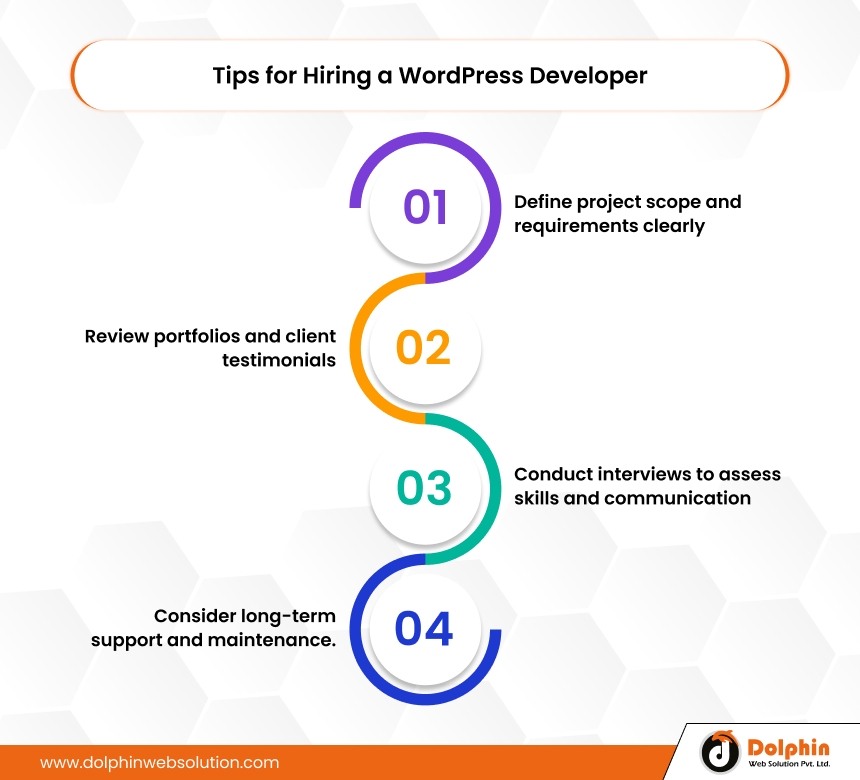 Tips for Hiring a WordPress Developer