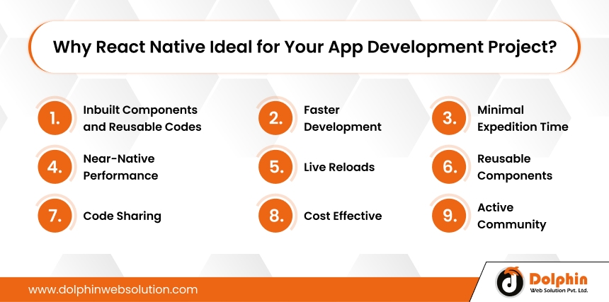 ​​Why React Native Ideal for Your App Development Project