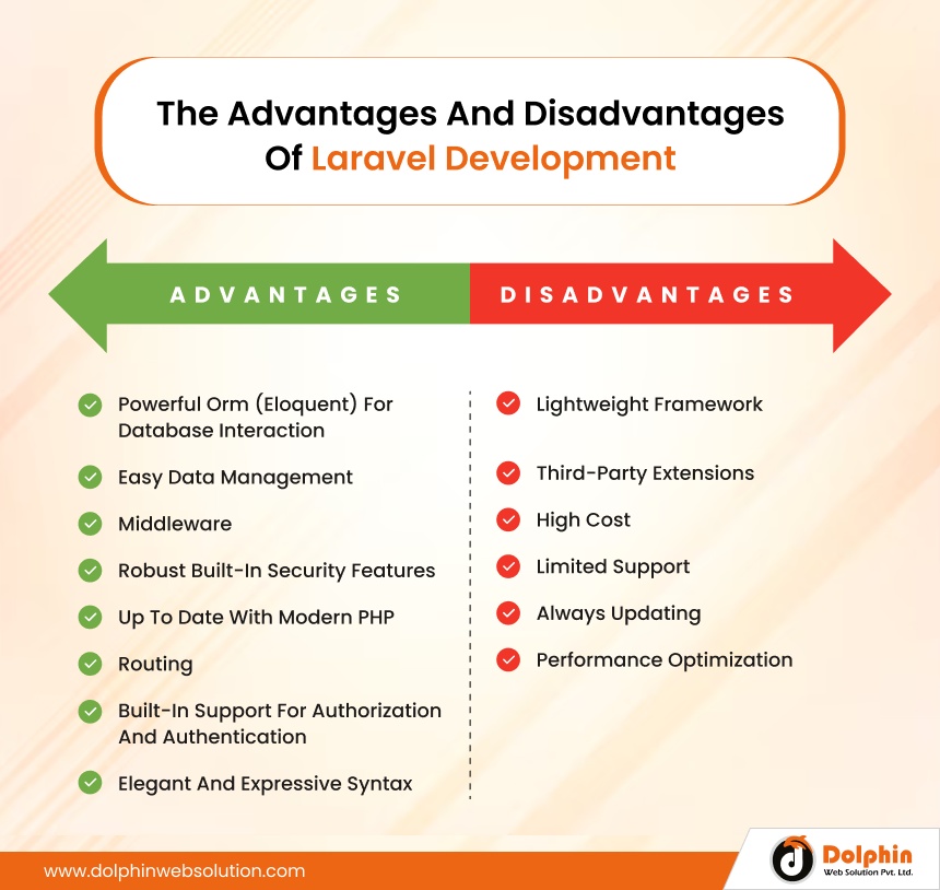 The Advantages And Disadvantages Of Laravel Development