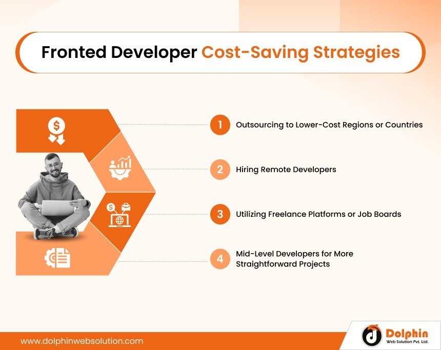 Frontend Developer Cost-Saving Strategies