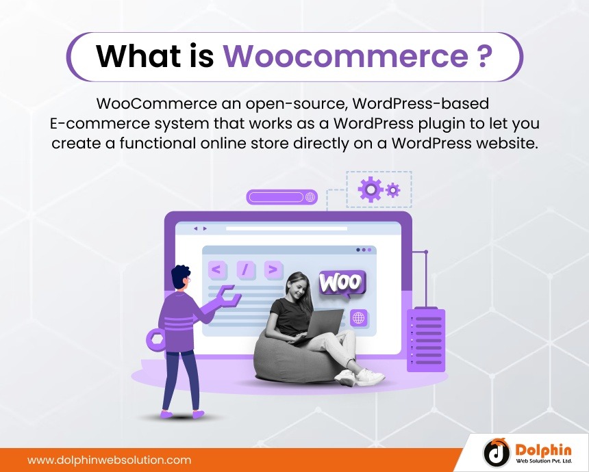 What is Woocommerce