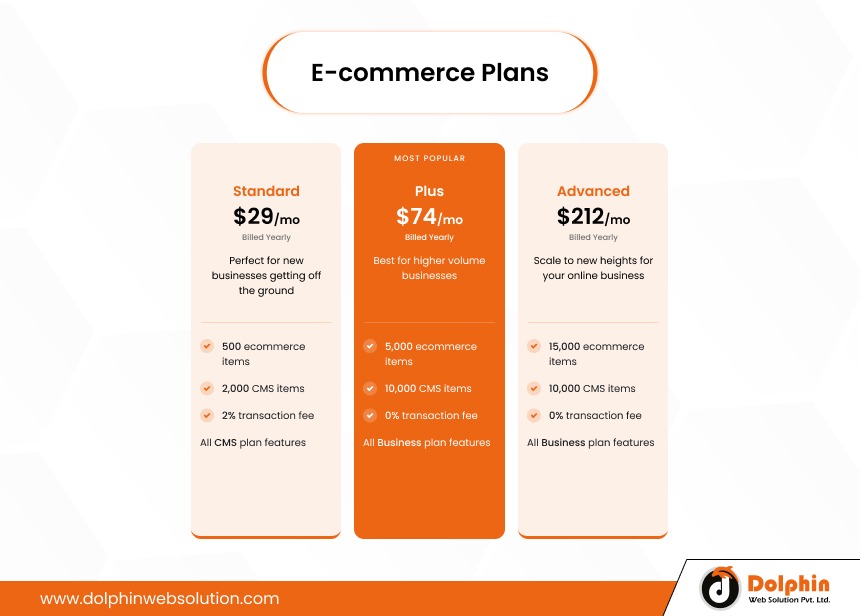 E-commerce Plans