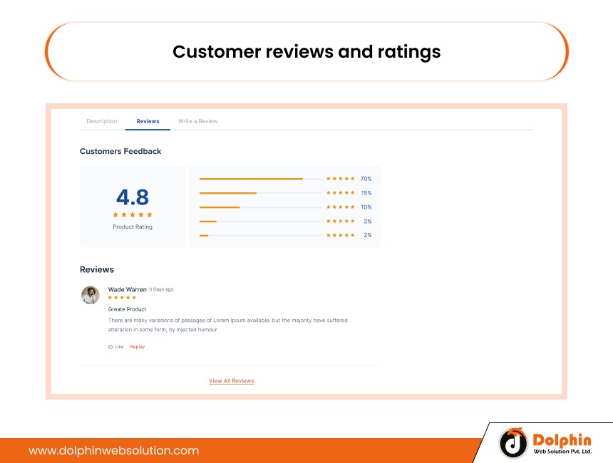 Customer reviews and ratings