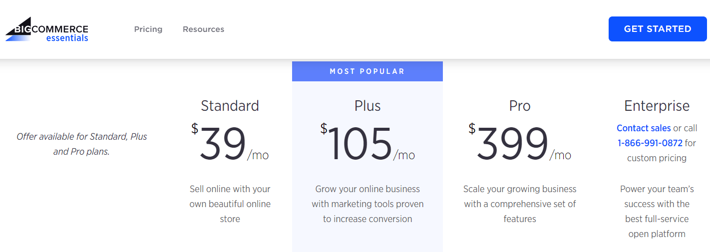 Pricing of BigCommerce 