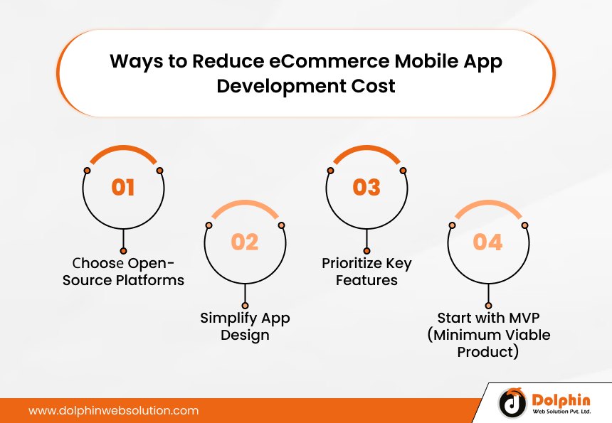 Ways to Reduce eCommerce Mobile App Development Cost