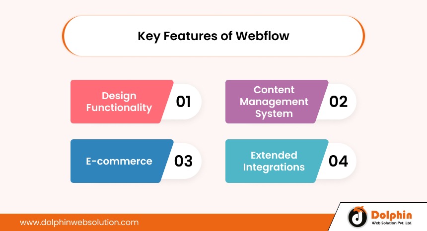  Key Features of Webflow