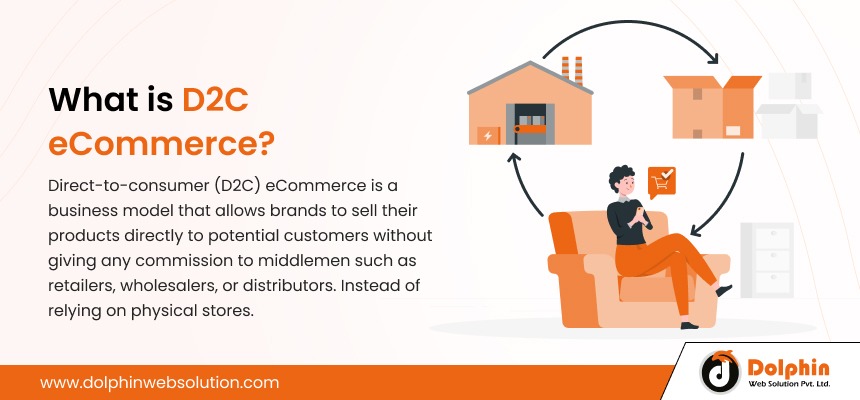 What is D2C eCommerce?