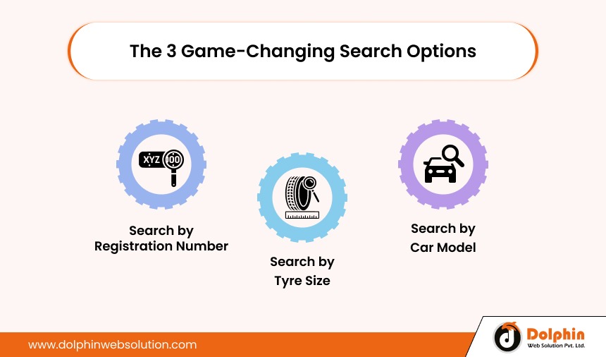 The 3 Game-Changing Search Options