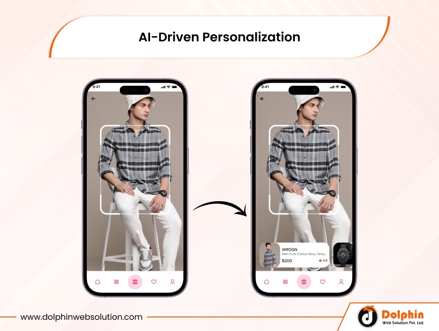 AI-Driven Personalization