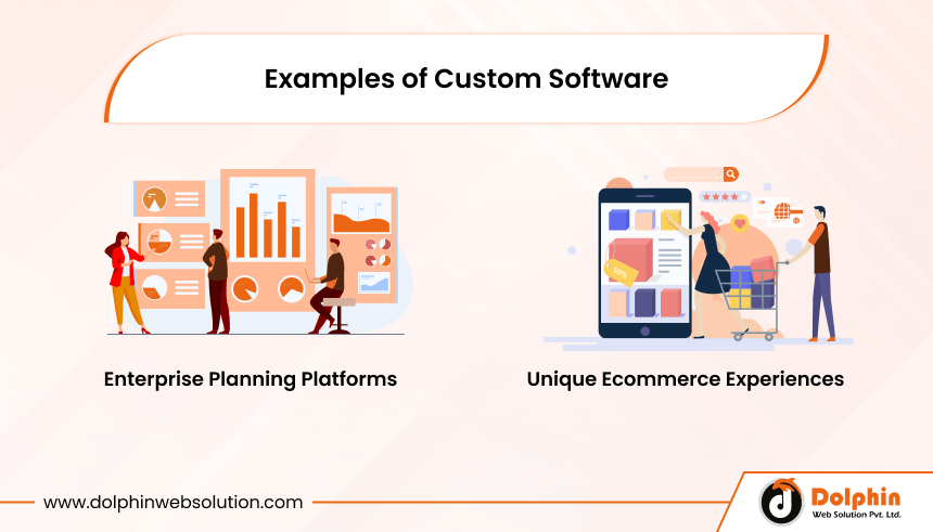 Benefits, Process, And Key Insights Of Custom Software Development In 2025