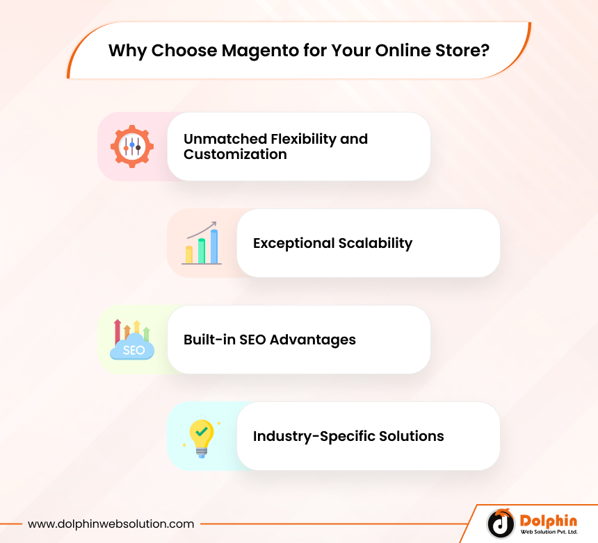Why Choose Magento for Your Online Store?
