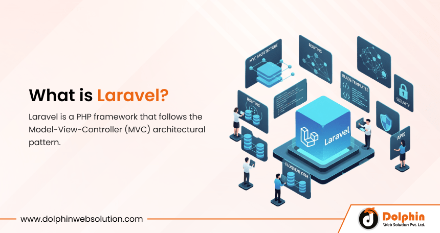 What is Laravel?