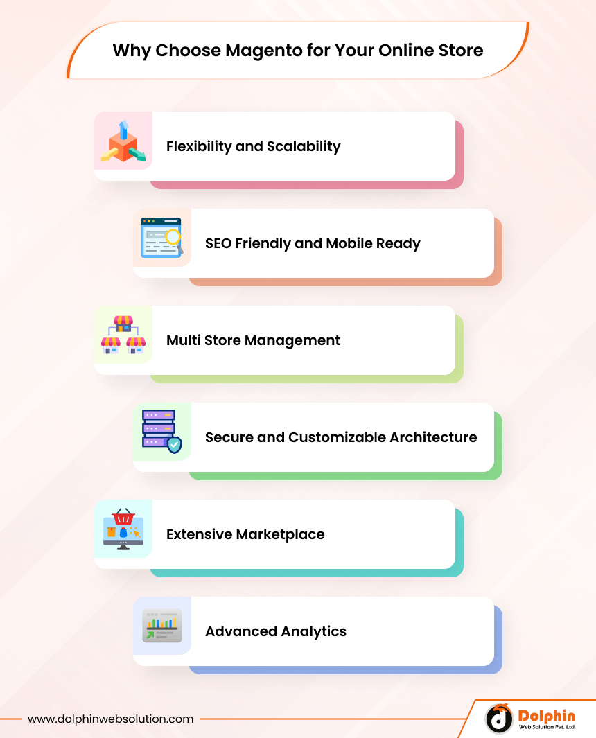 Why Choose Magento for Your Online Store