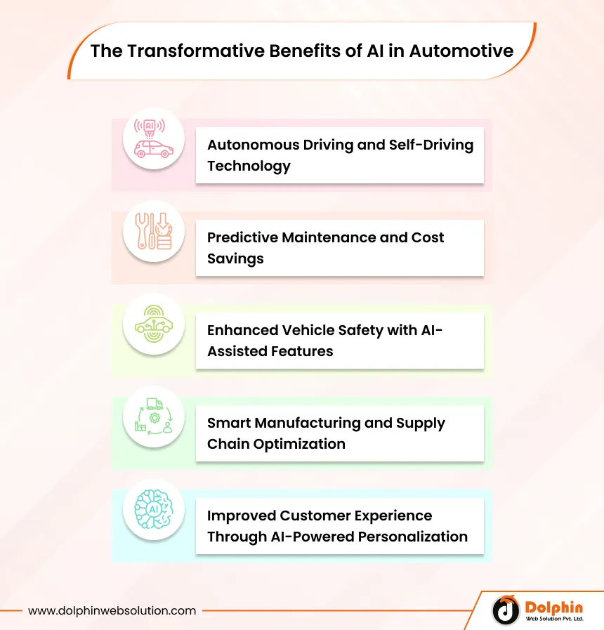 The Transformative Benefits of AI in Automotive