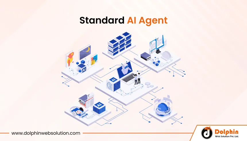 Standard AI Agent