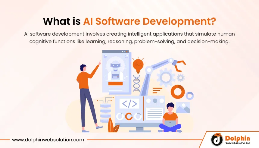 What is AI Software Development?