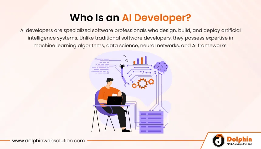  Who Is an AI Developer?