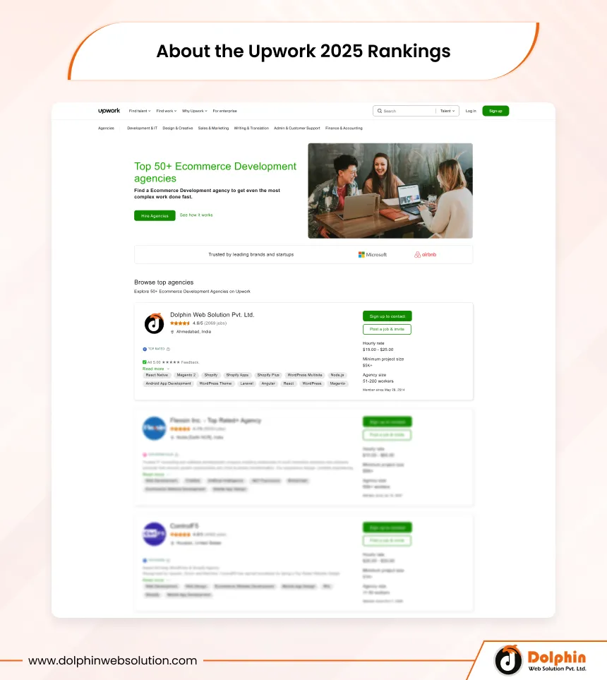 About the Upwork 2025 Rankings