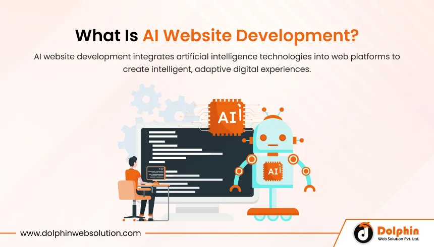 What is AI Website Development?