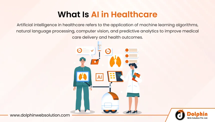 What Is AI in Healthcare?