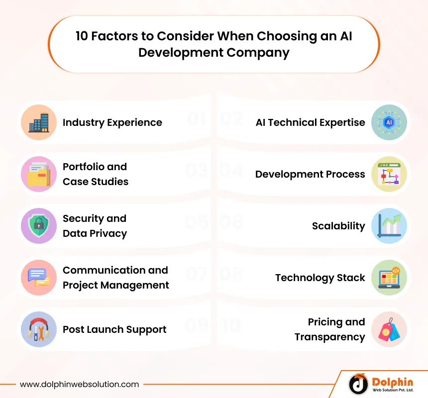 10 Factors to Consider When Choosing an AI Development Company
