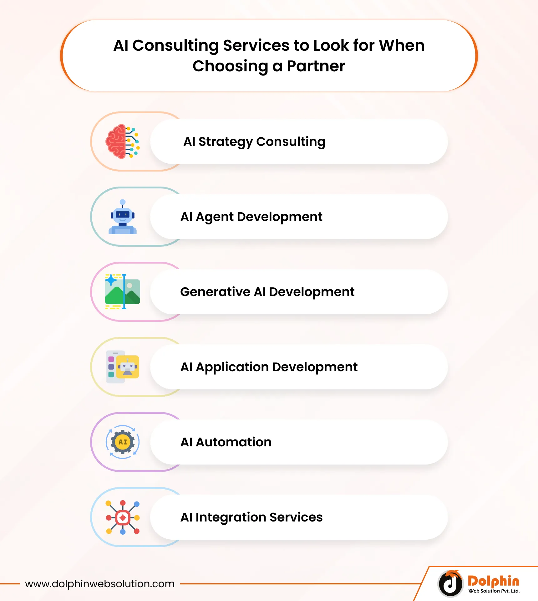 AI Consulting Services to Look for When Choosing a Partner
