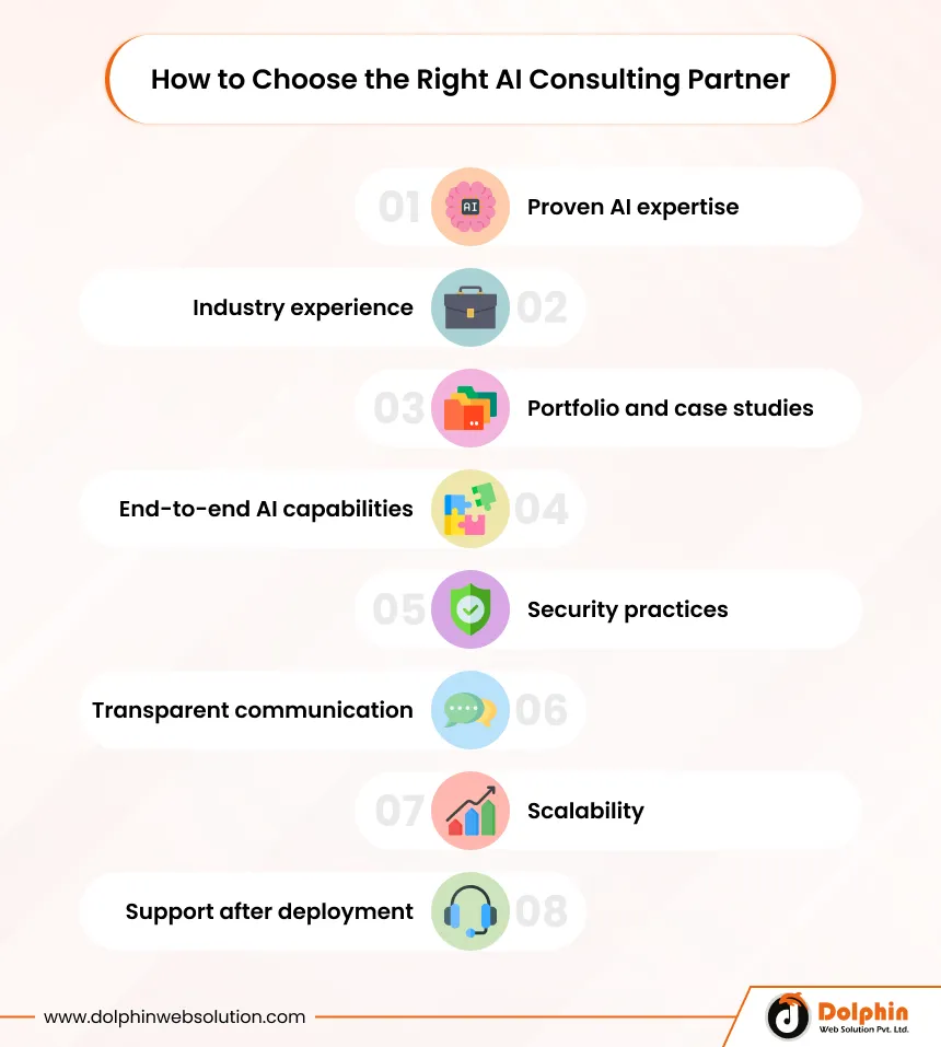 How to Choose the Right AI Consulting Partner