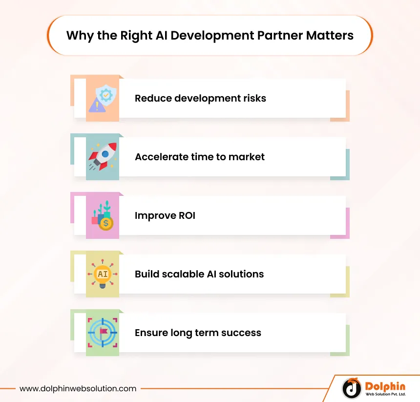 Why the Right AI Development Partner Matters