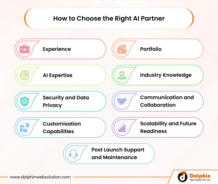 How to Choose the Right AI Partner