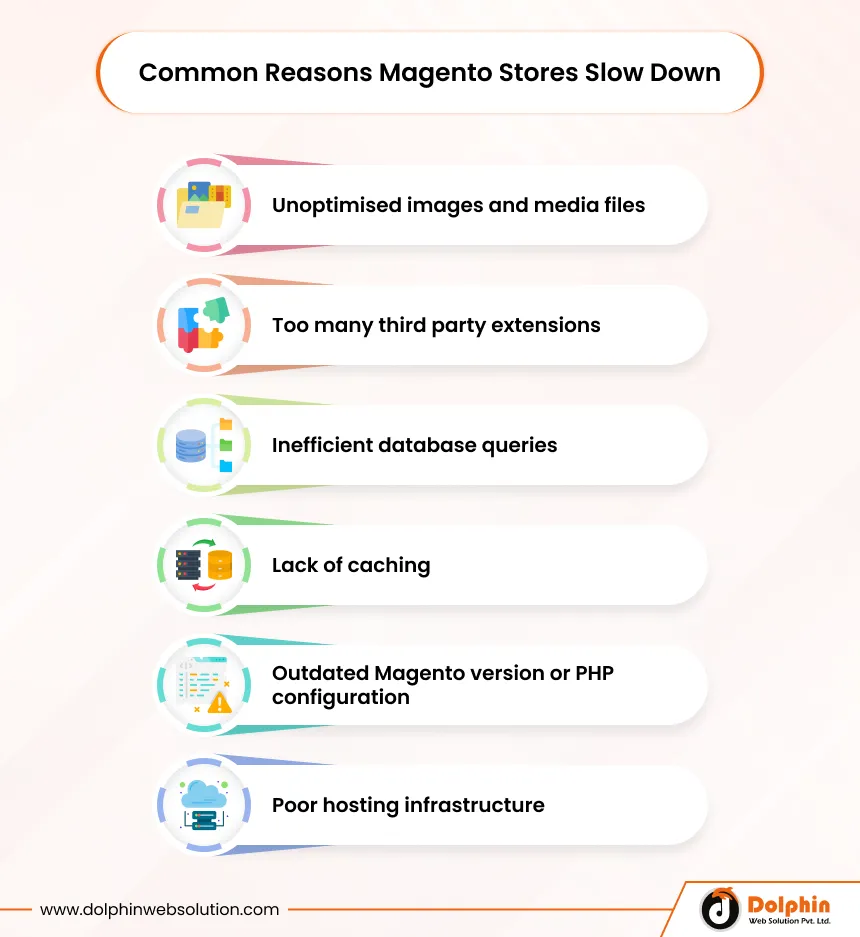 Common Reasons Magento Stores Slow Down