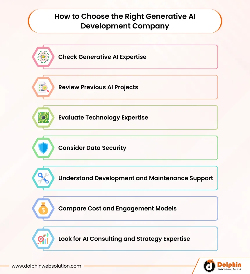 How to Choose the Right Generative AI Development Company