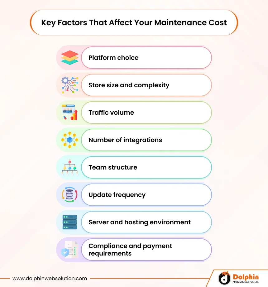 Key Factors That Affect Your Maintenance Cost