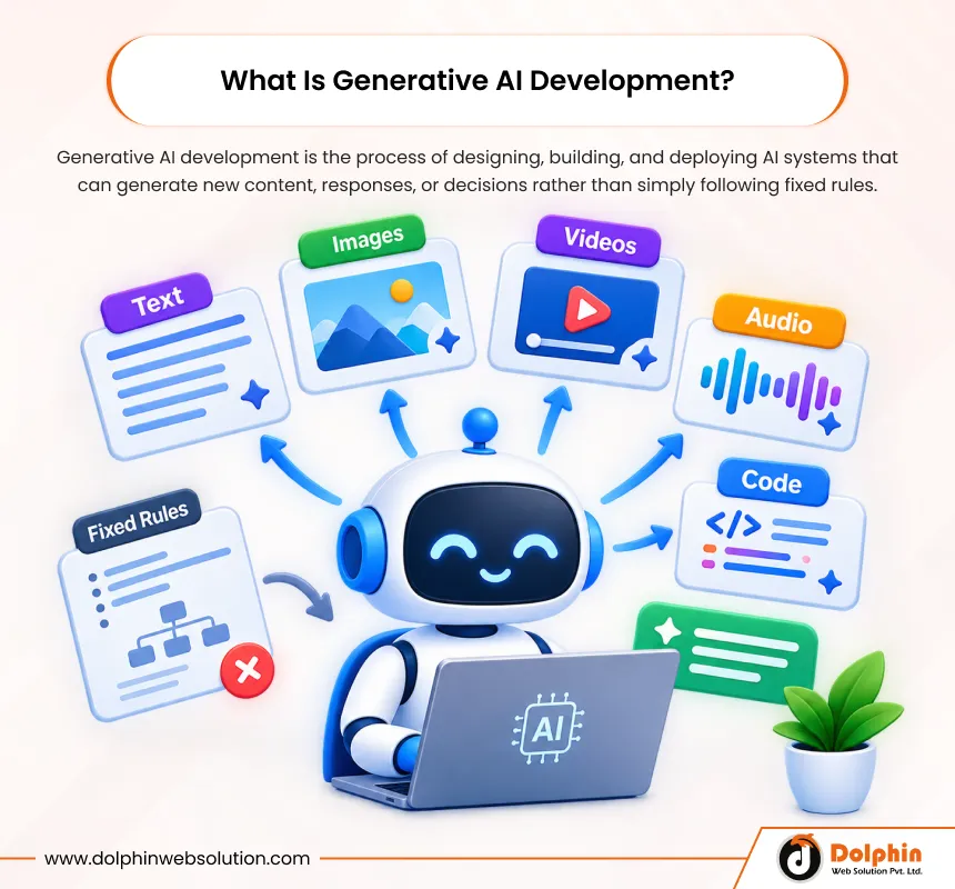 What Is Generative AI Development?