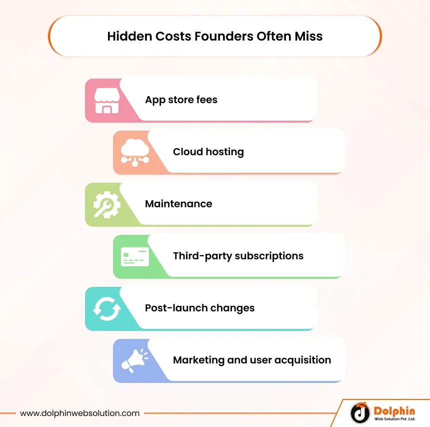 Hidden Costs Founders Often Miss