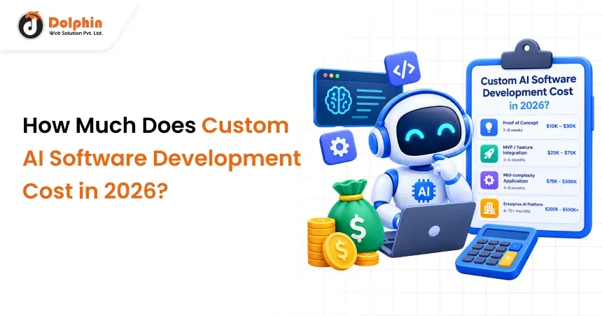 Custom AI Software Development Cost in 2026